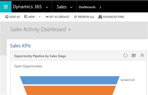 dynamics 365 log in